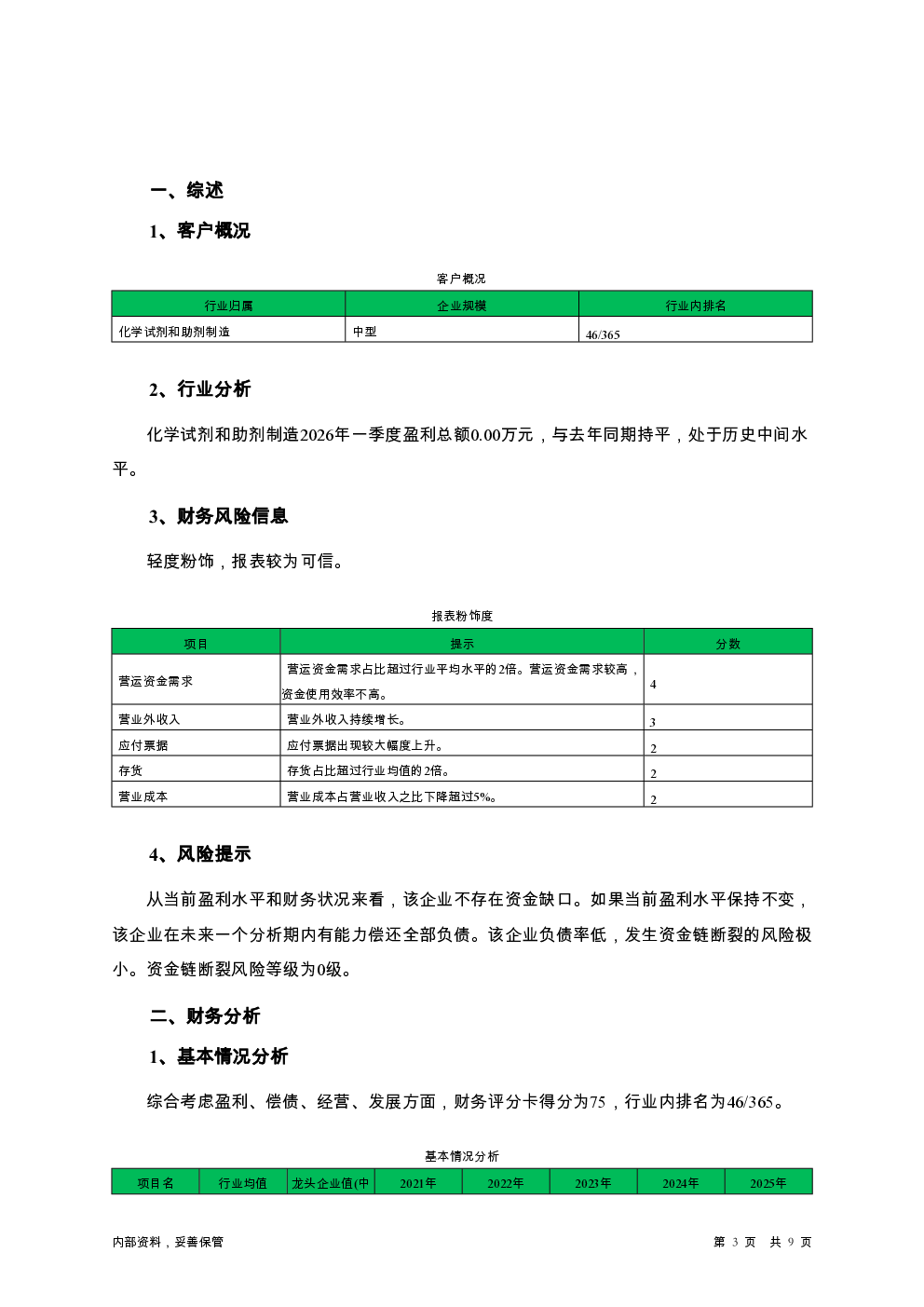 预览图-3