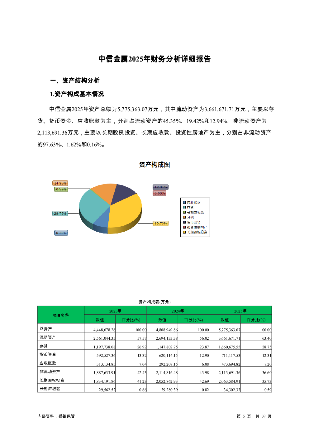 预览图-5
