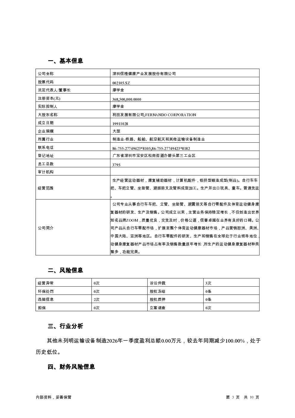 预览图-3