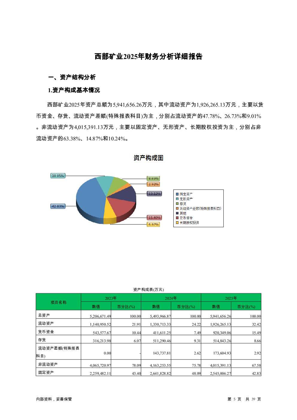 预览图-5