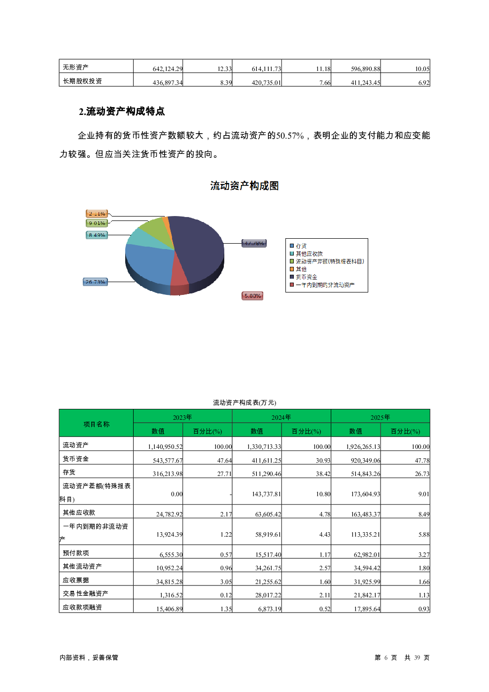 预览图-6