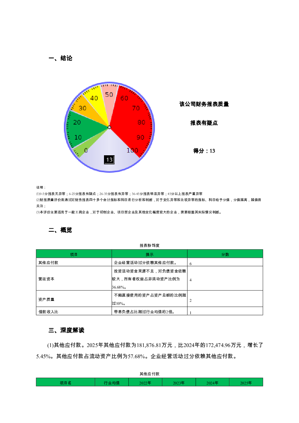 预览图-2