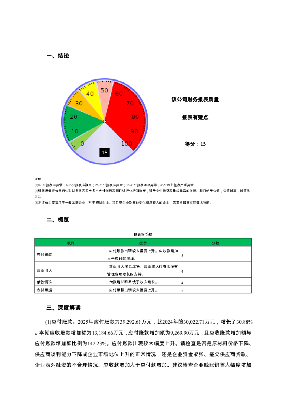 预览图-2