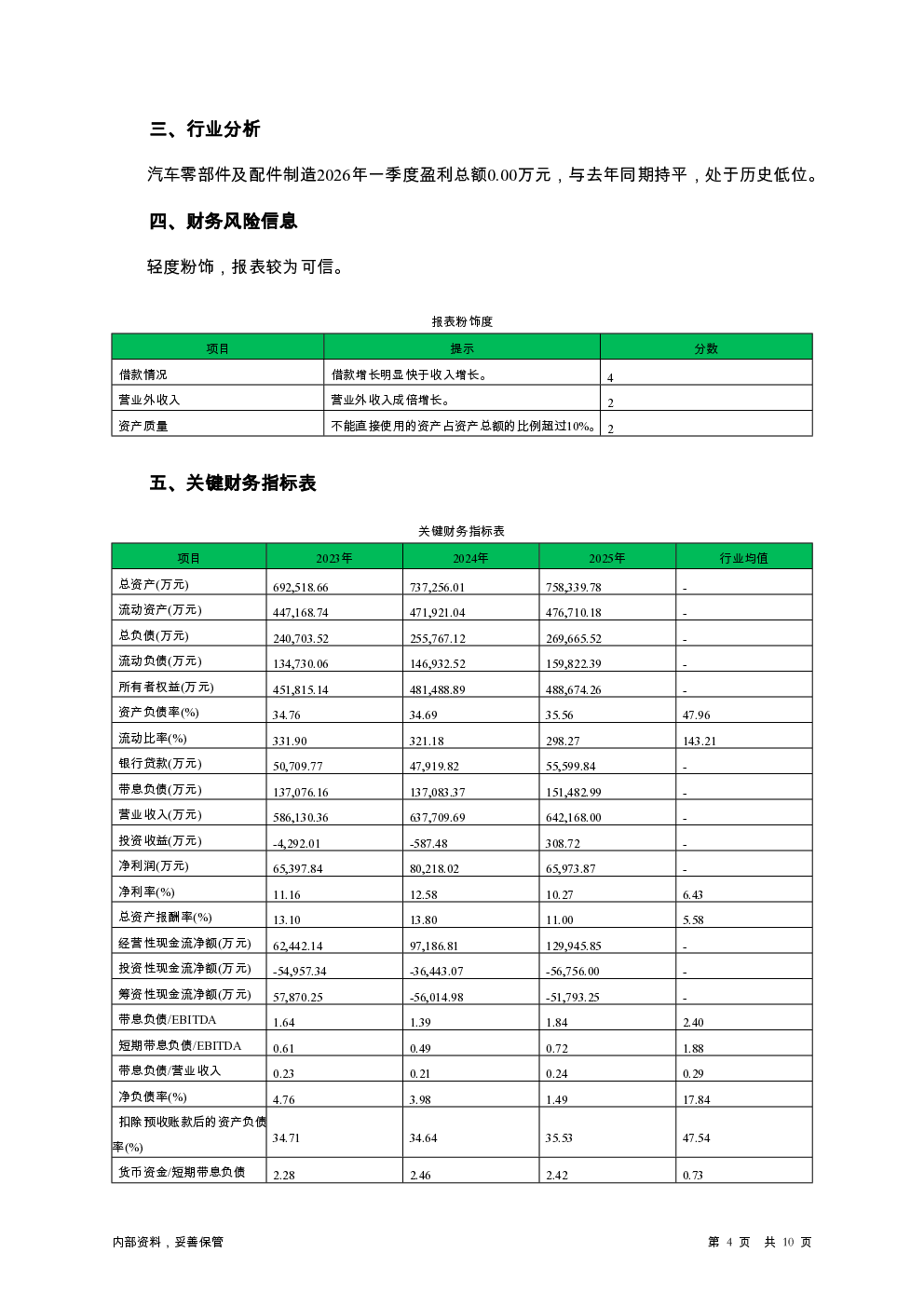 预览图-4