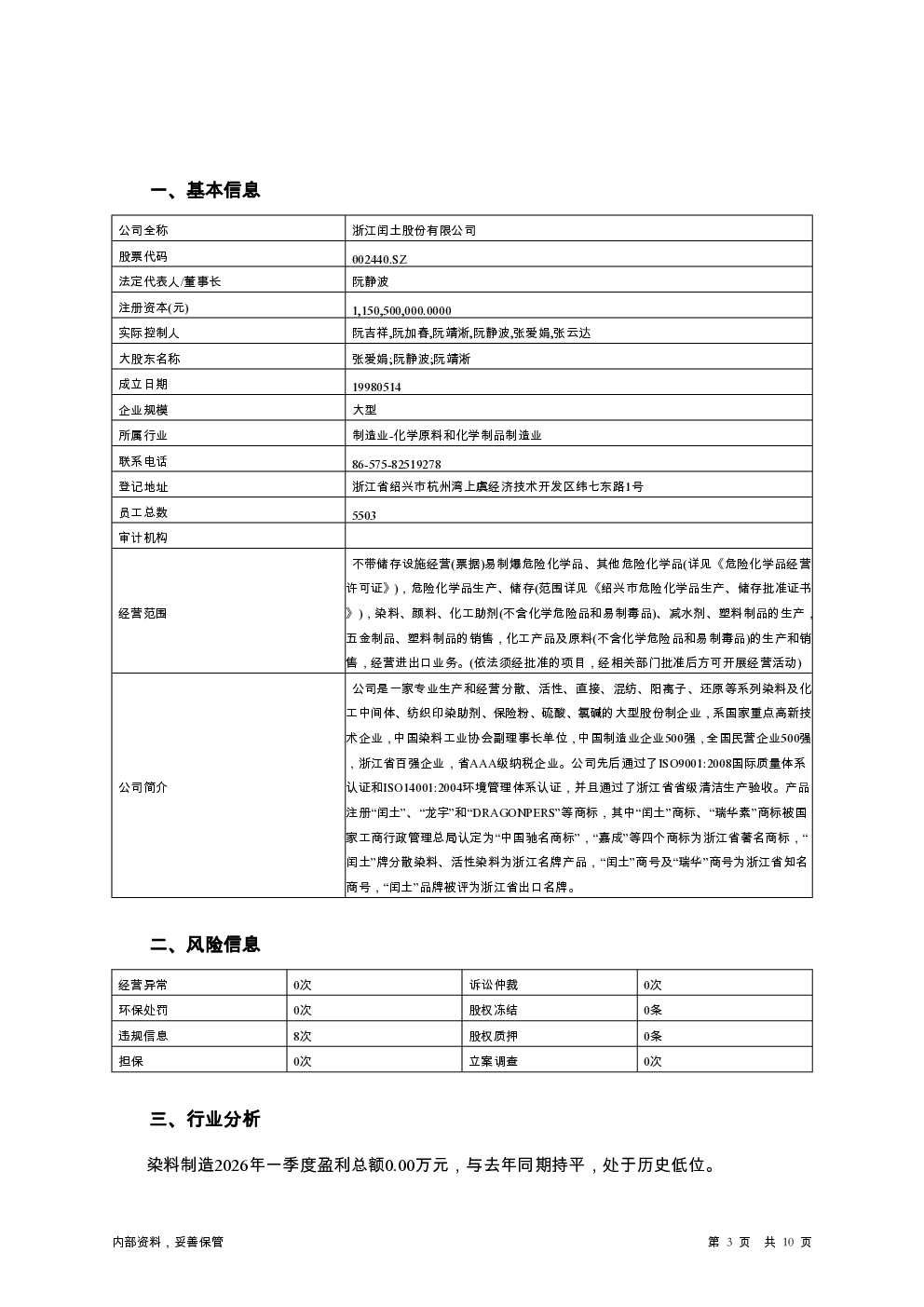 预览图-3
