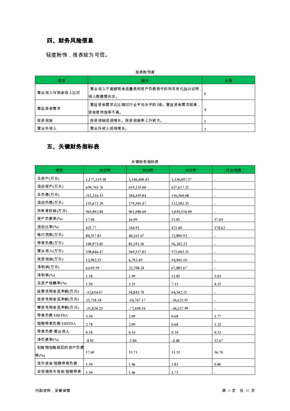 预览图-4