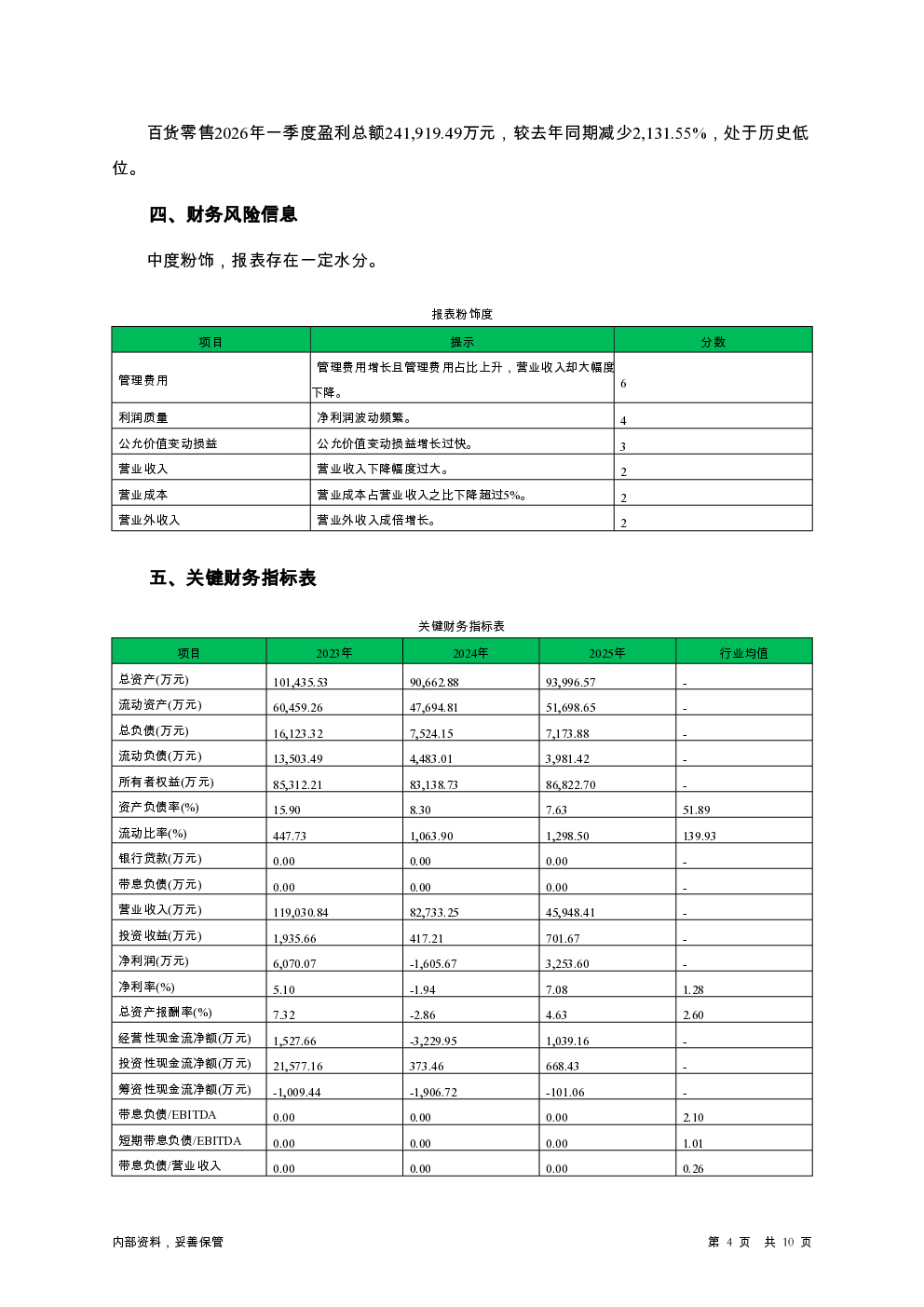 预览图-4