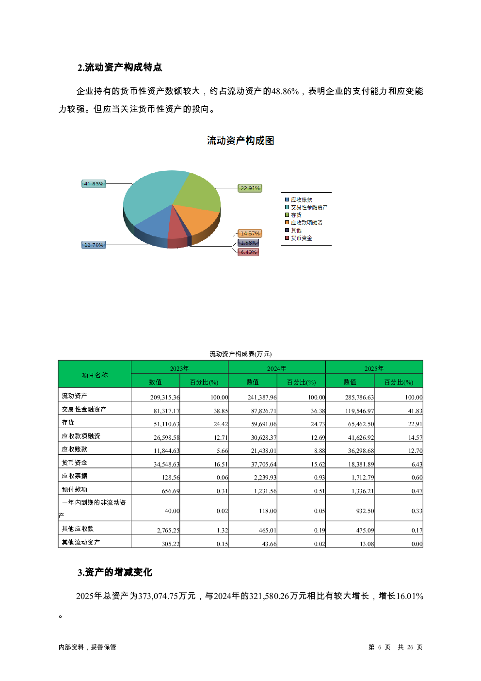 预览图-6