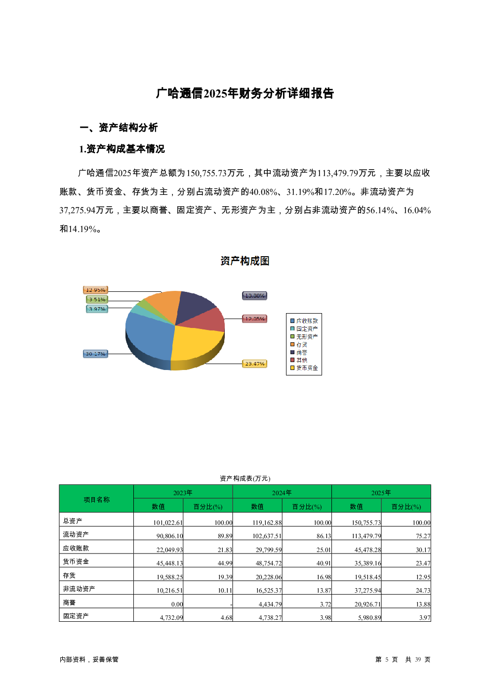 预览图-5