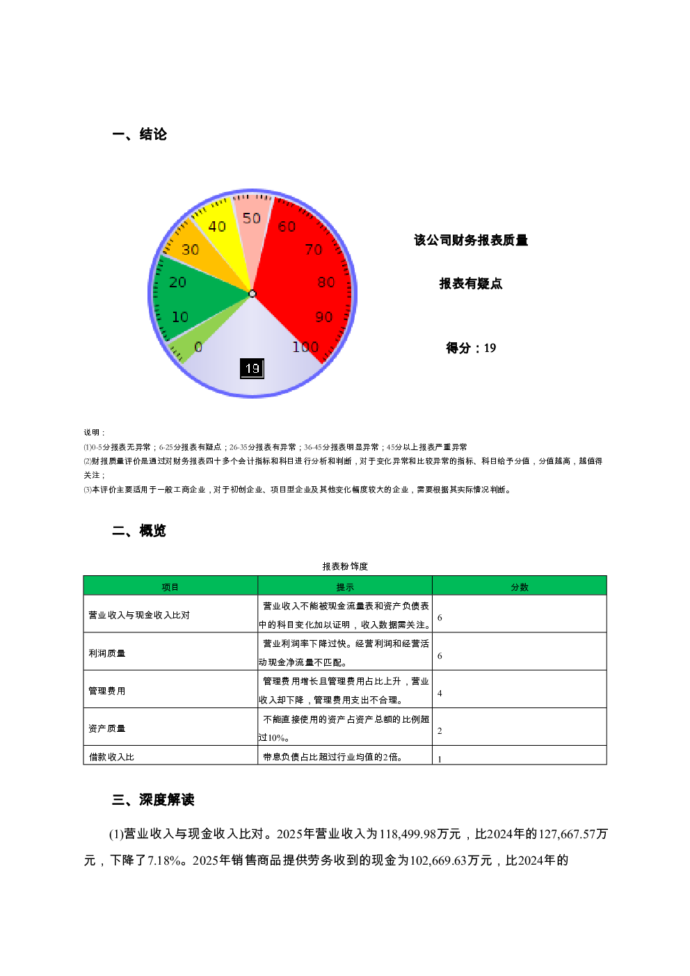 预览图-2