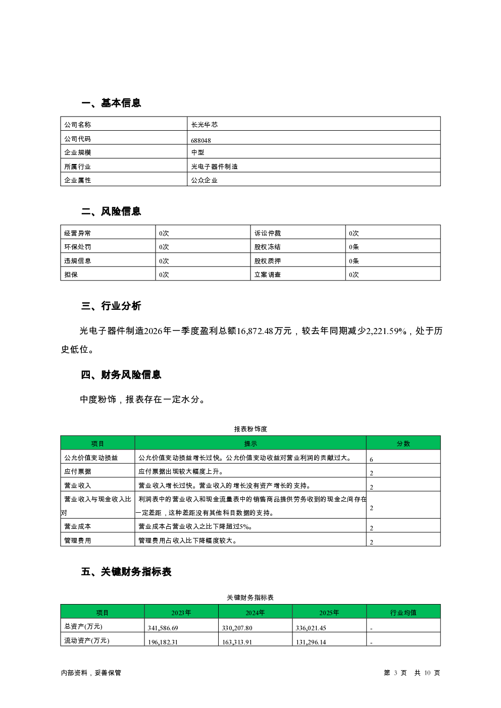 预览图-3