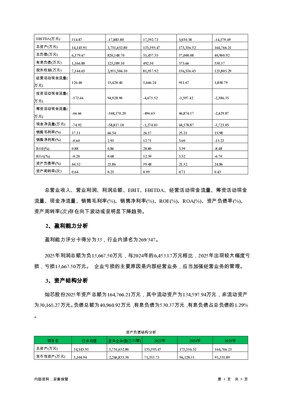 预览图-4