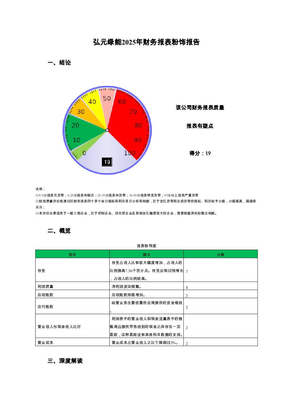 预览图-3