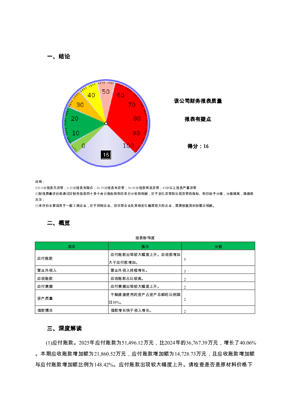 预览图-2