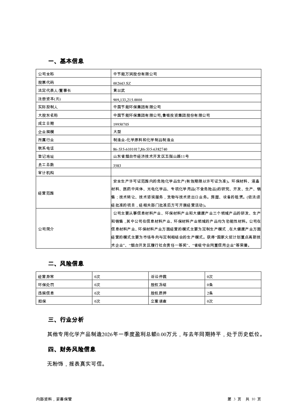 预览图-3