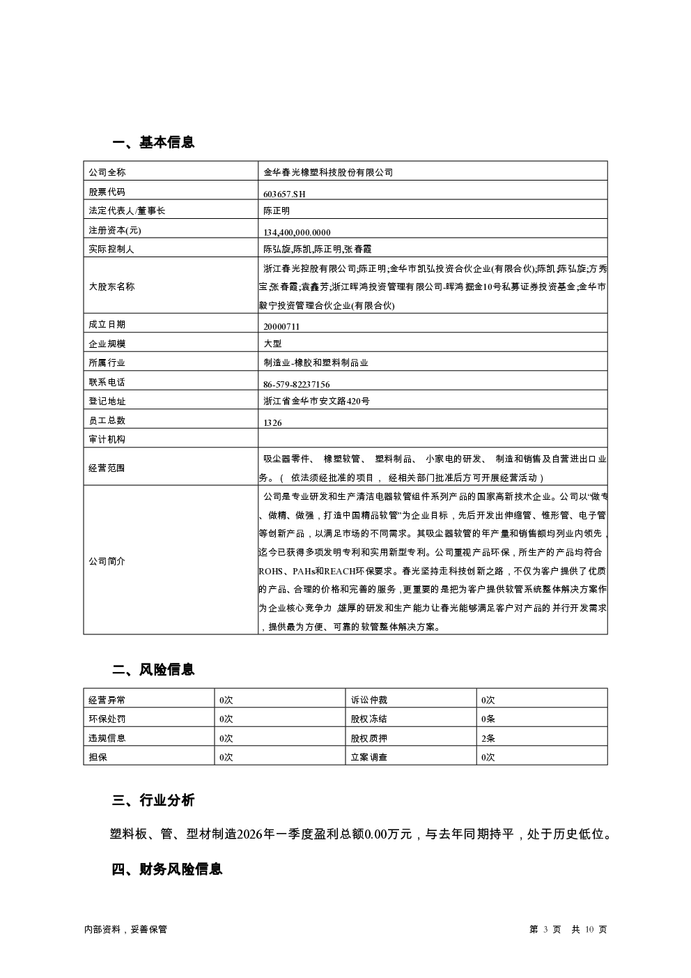 预览图-3