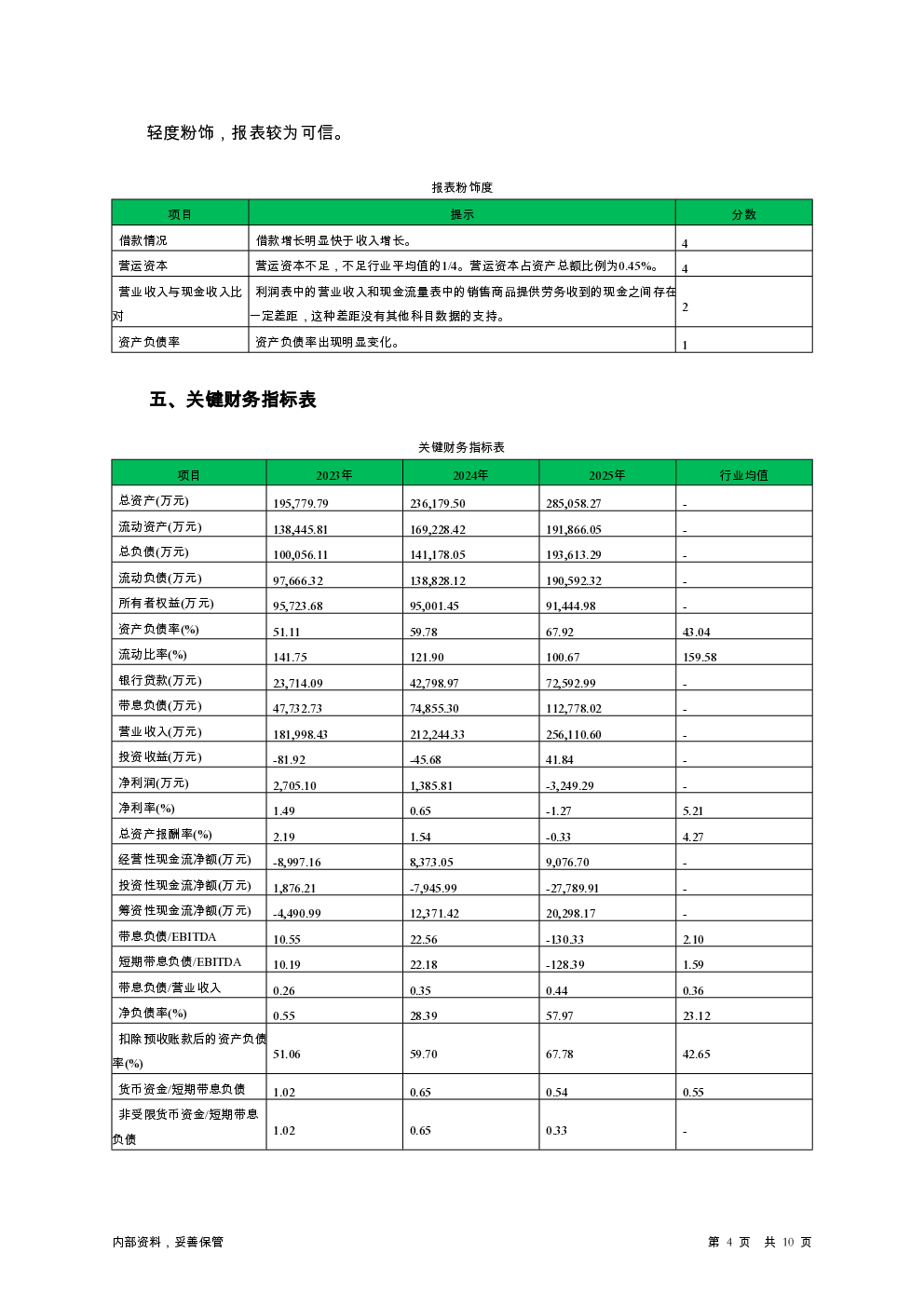 预览图-4