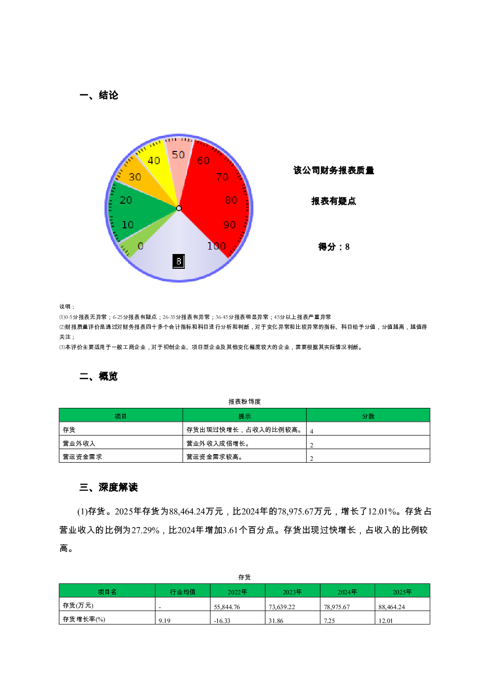 预览图-2