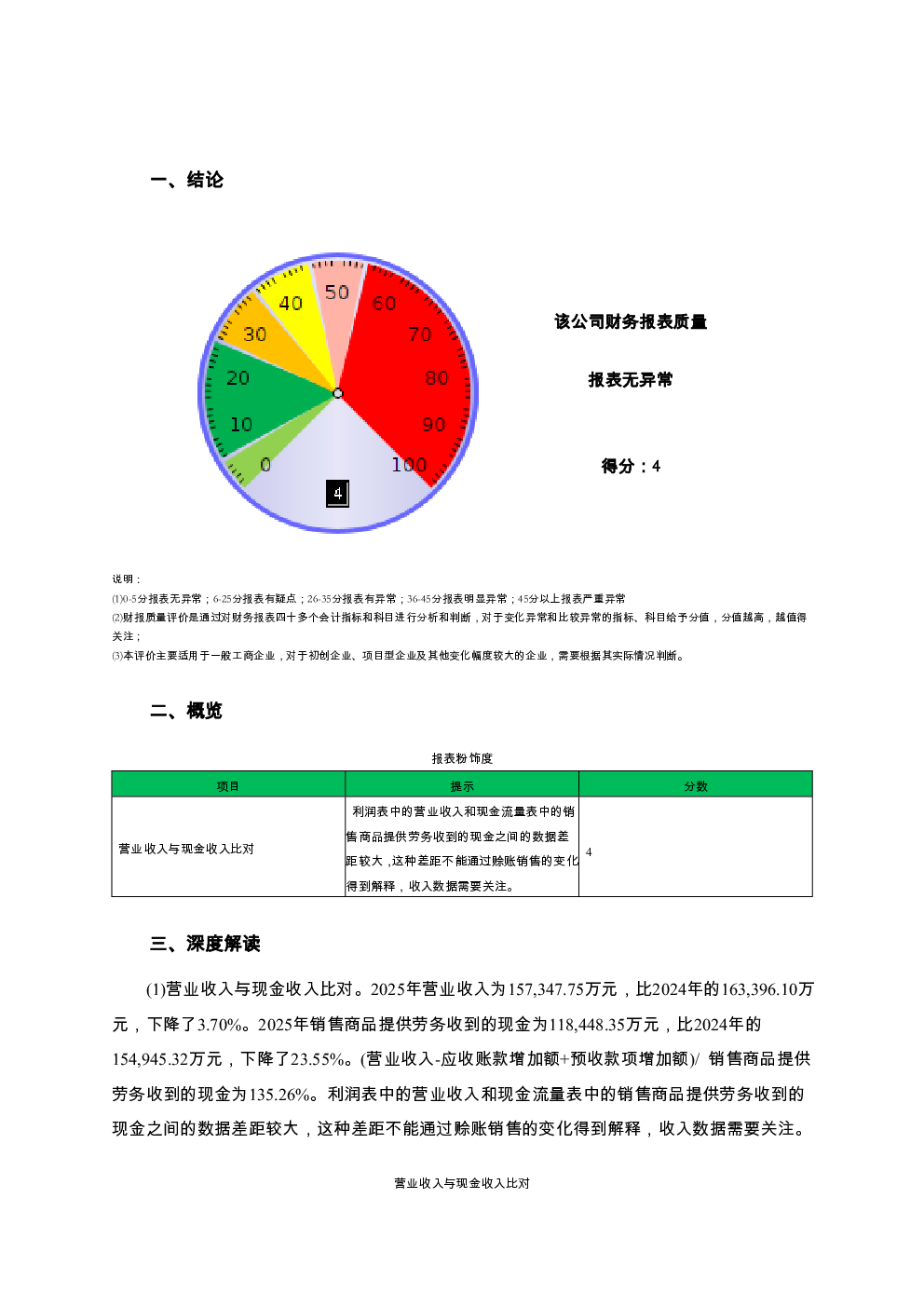 预览图-2