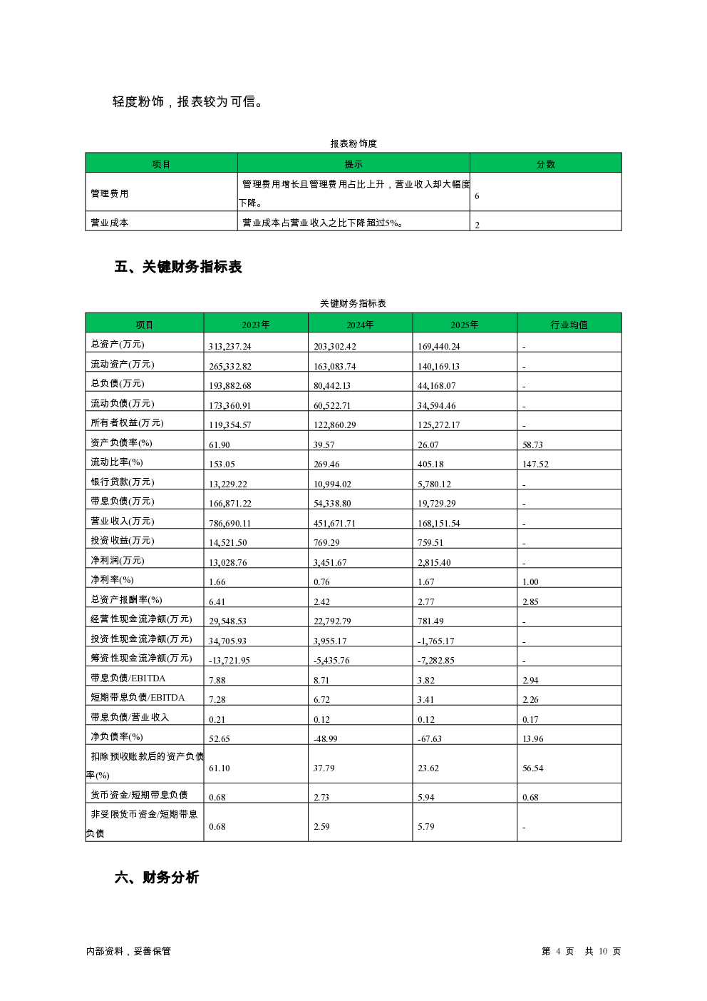 预览图-4