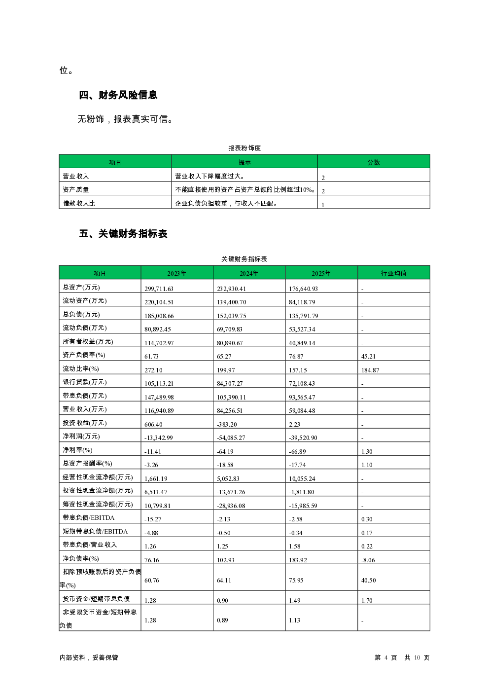 预览图-4