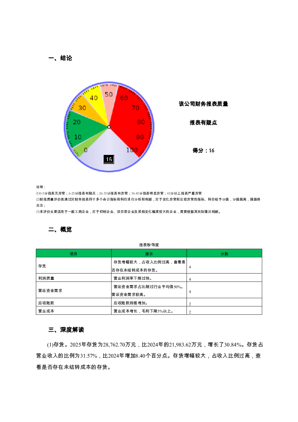 预览图-2