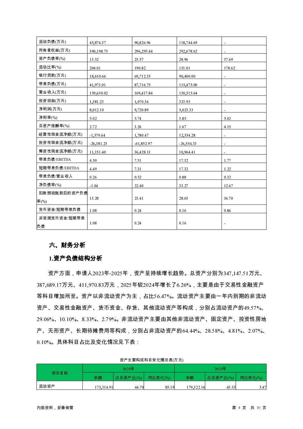 预览图-4
