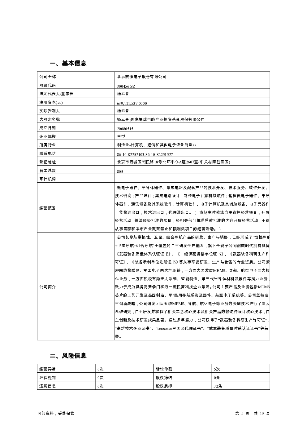 预览图-3