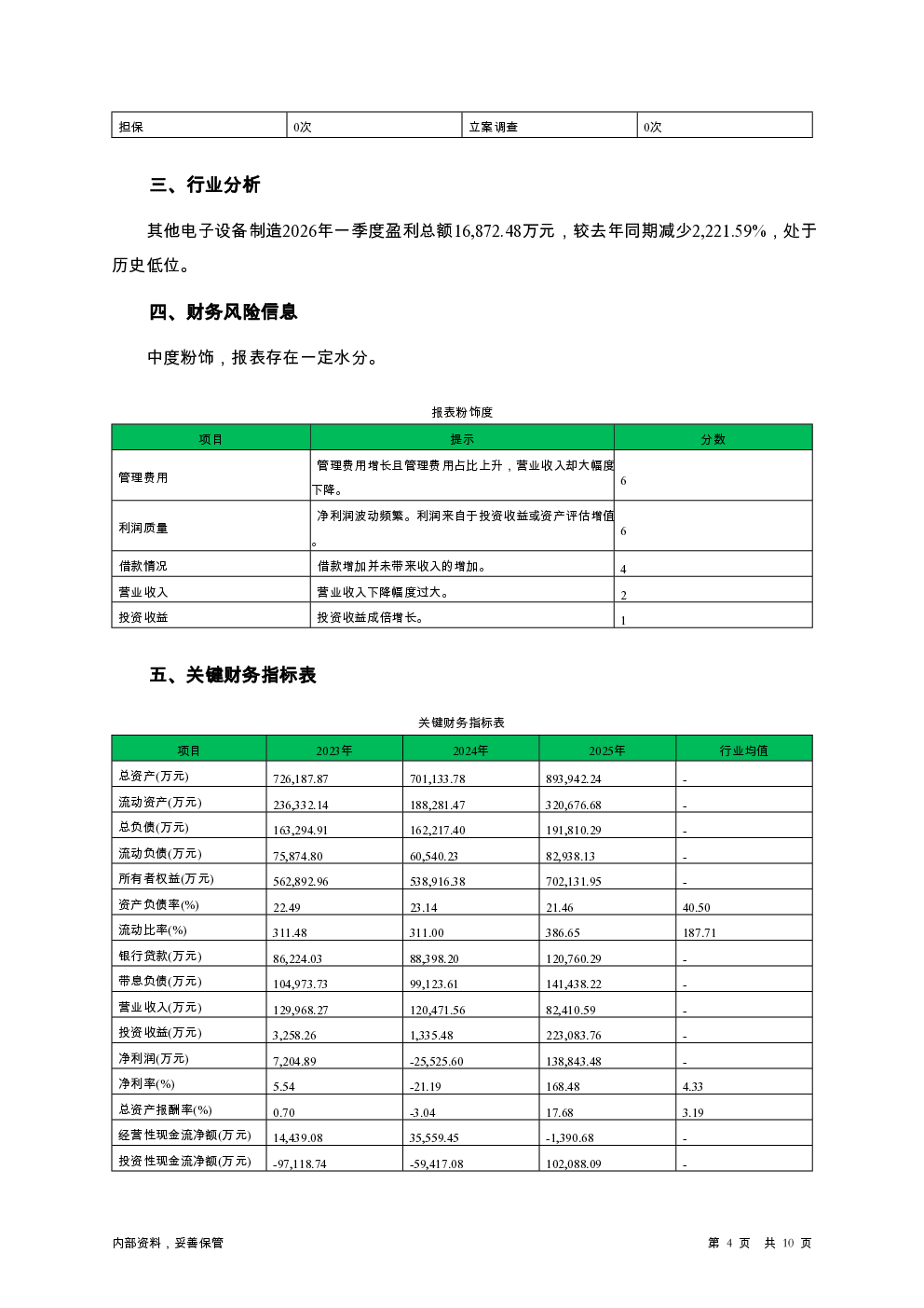 预览图-4