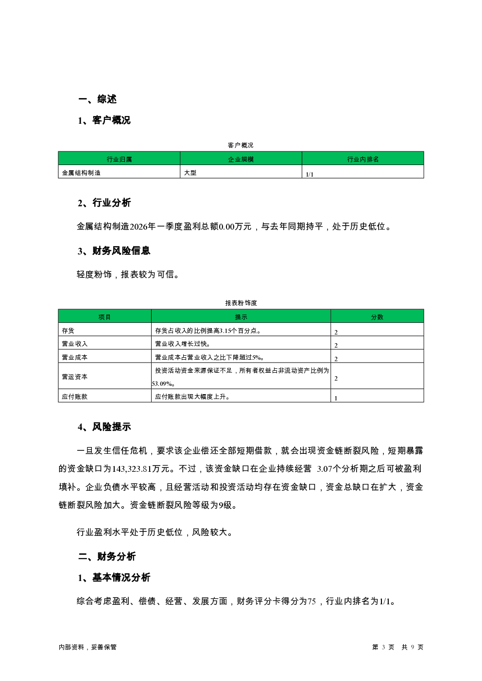 预览图-3