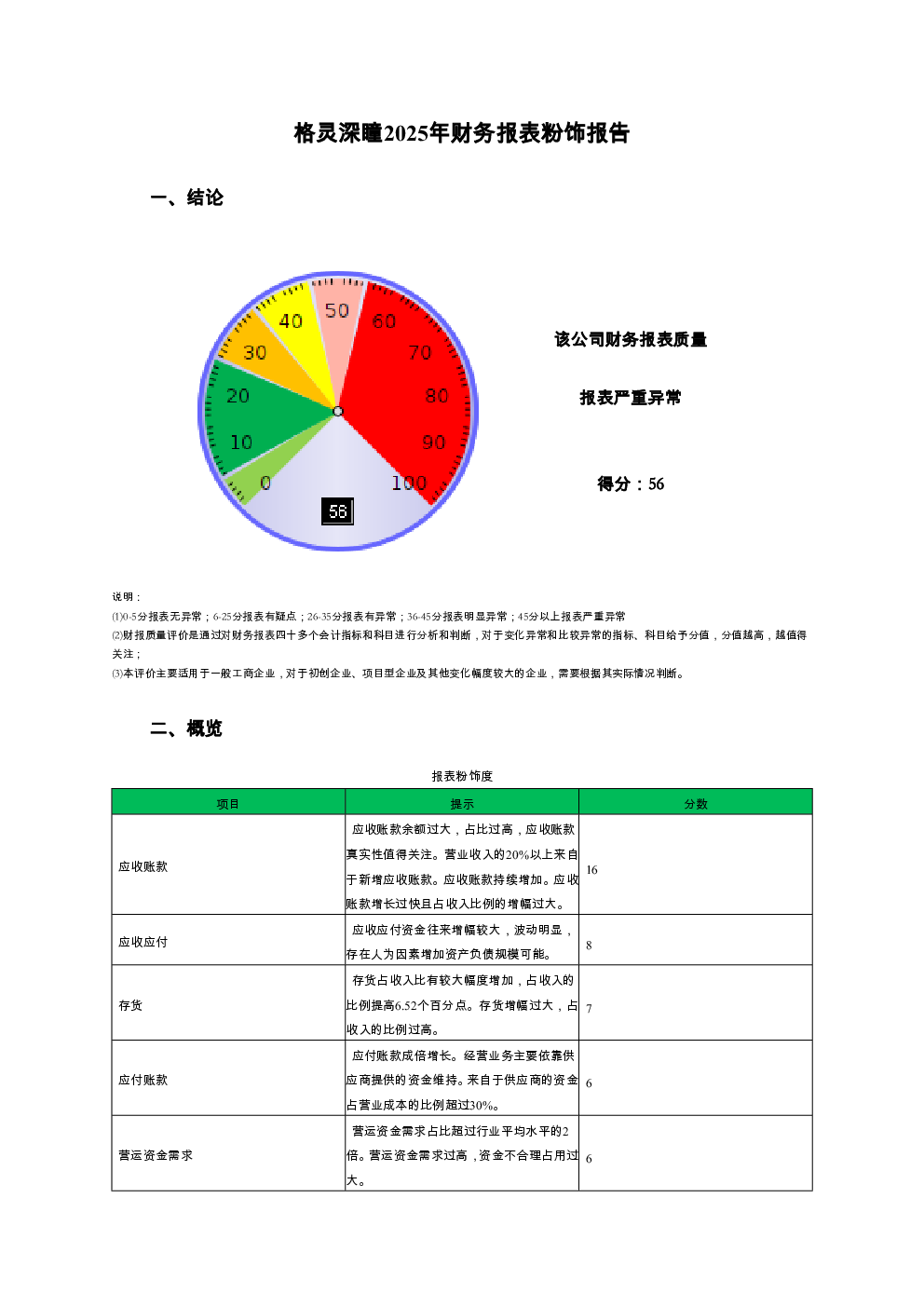 预览图-3