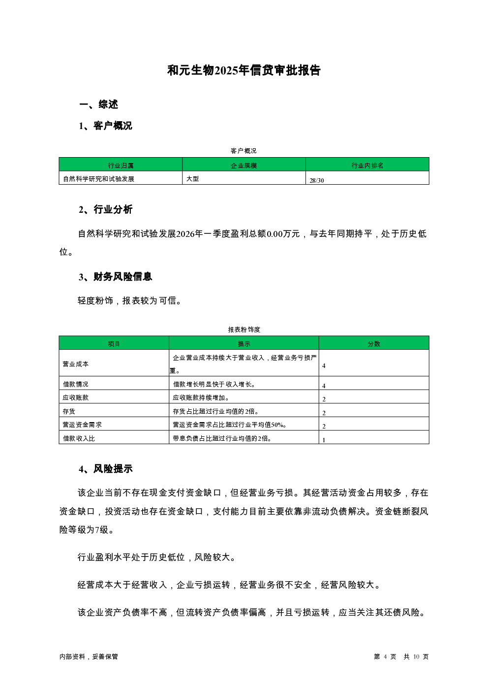 预览图-4