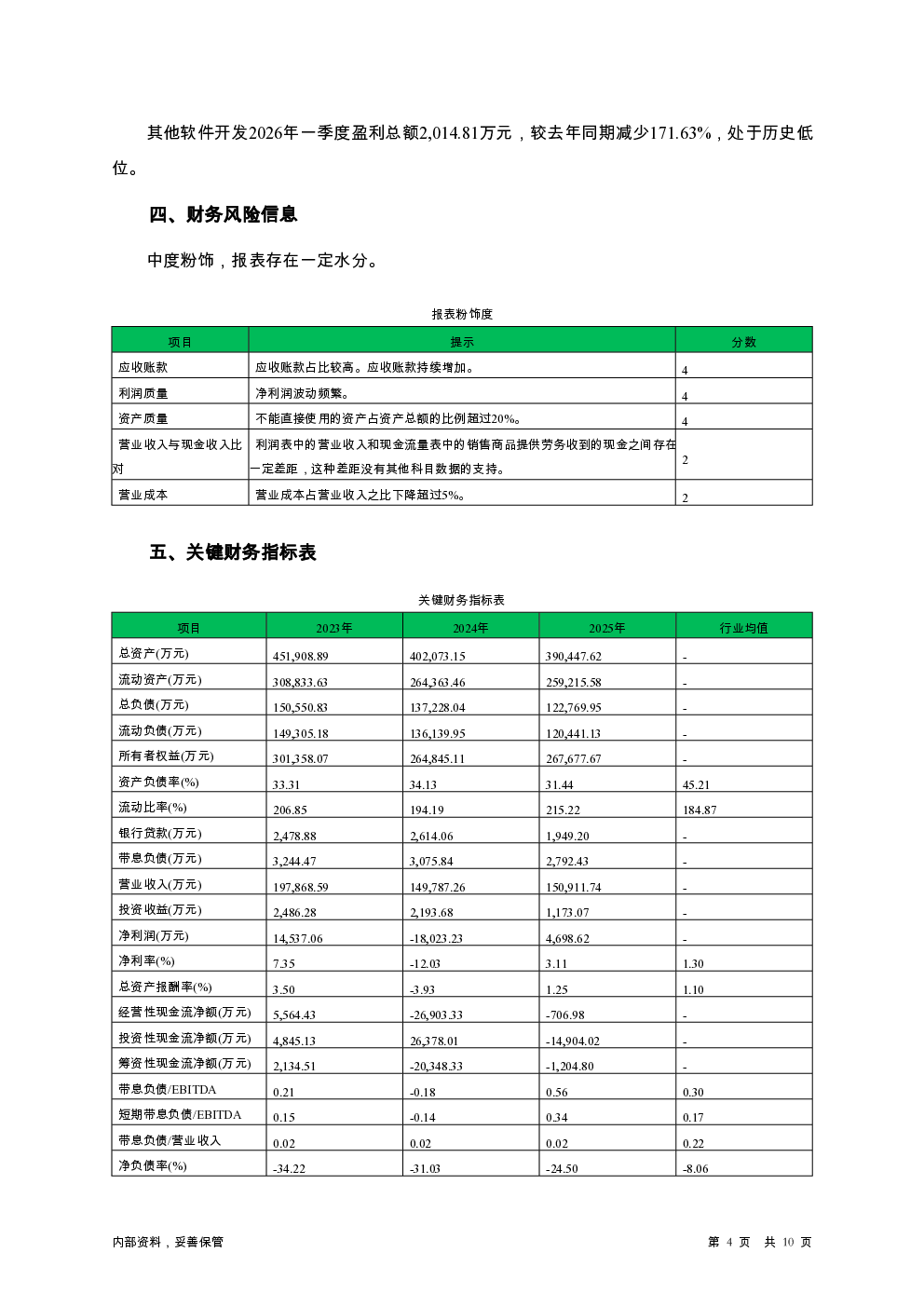 预览图-4