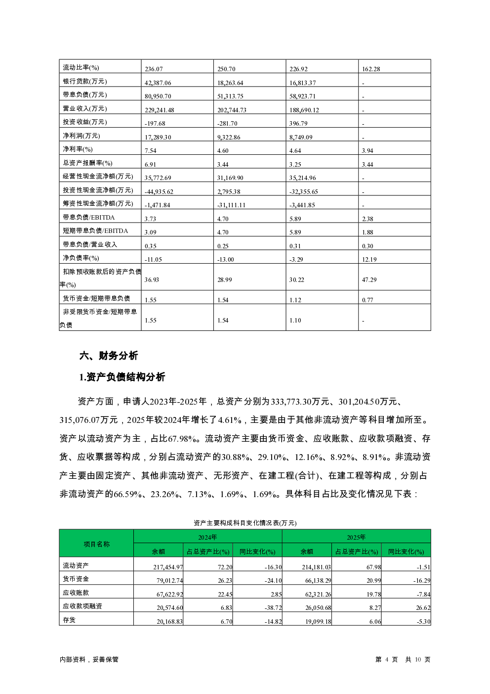 预览图-4