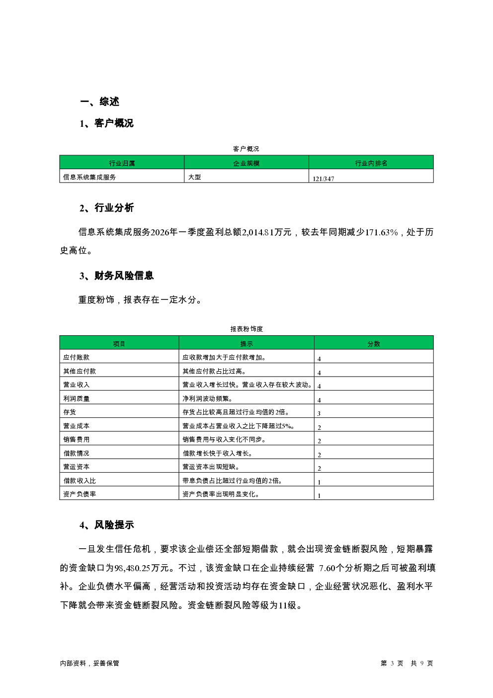 预览图-3