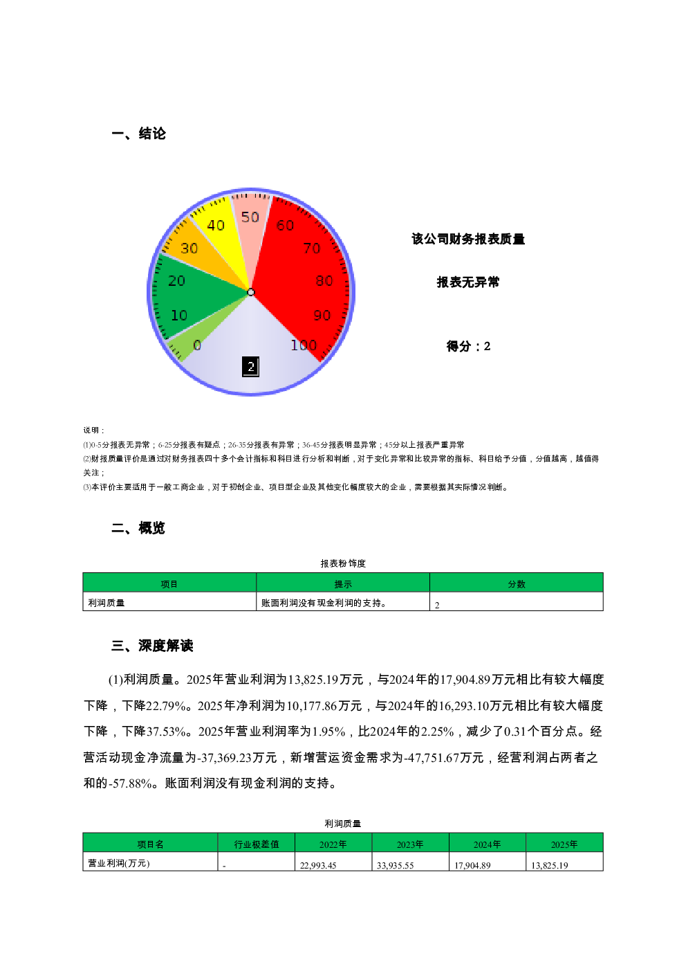 预览图-2
