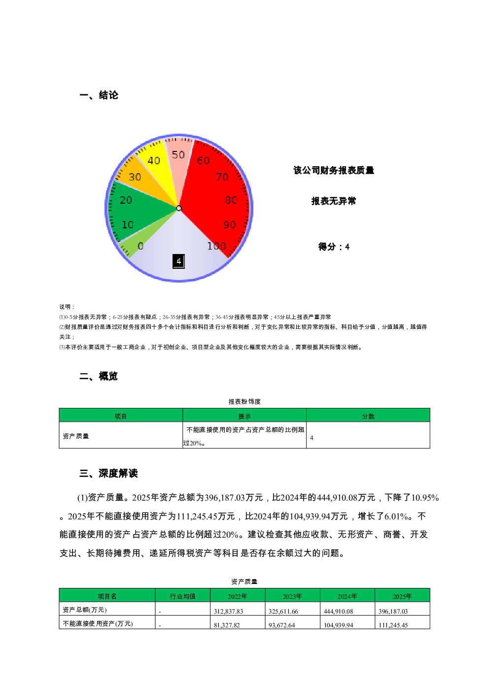 预览图-2