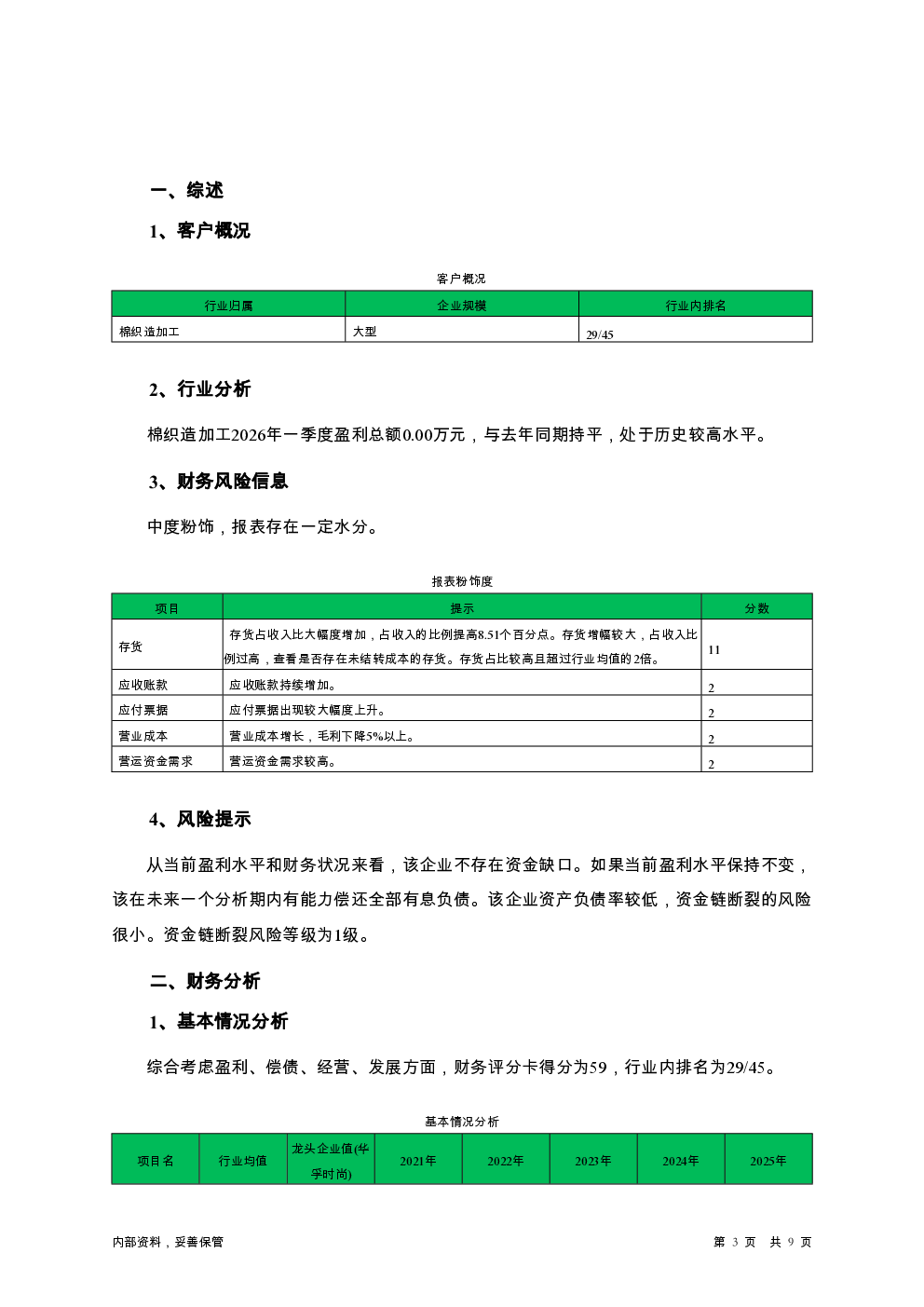 预览图-3