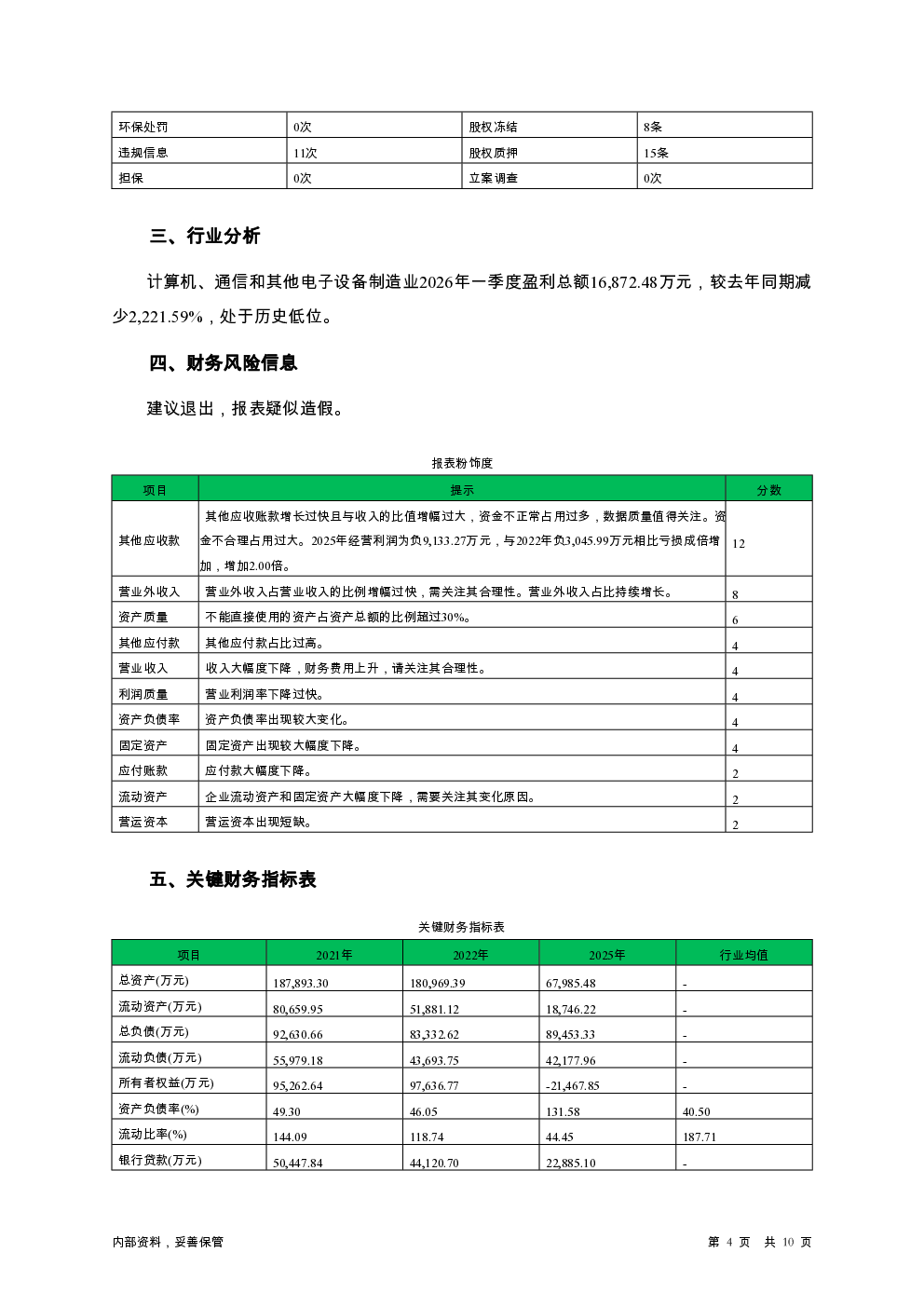 预览图-4