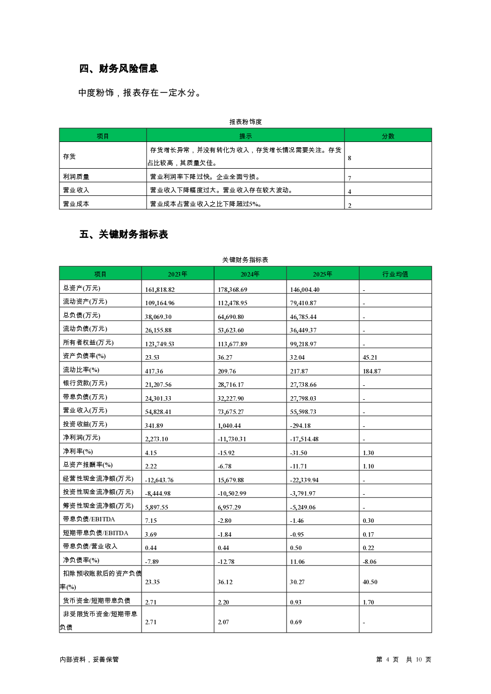 预览图-4
