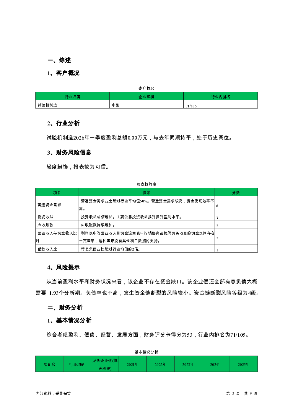 预览图-3