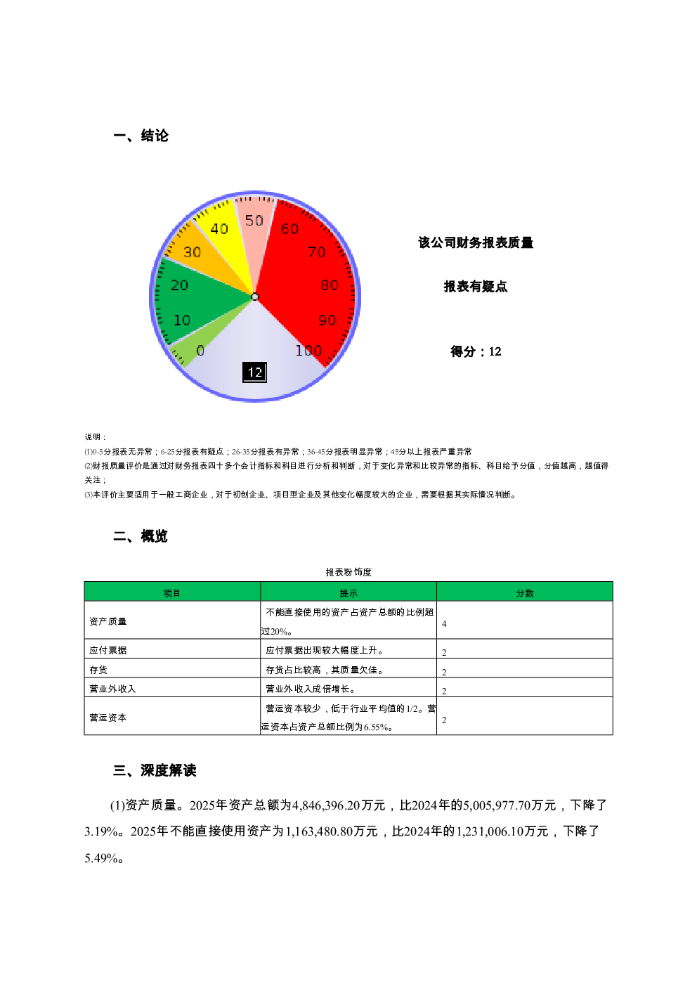 预览图-2