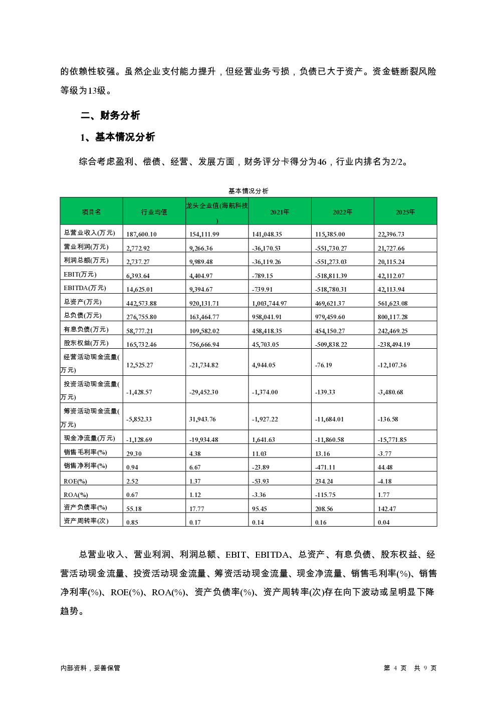 预览图-4