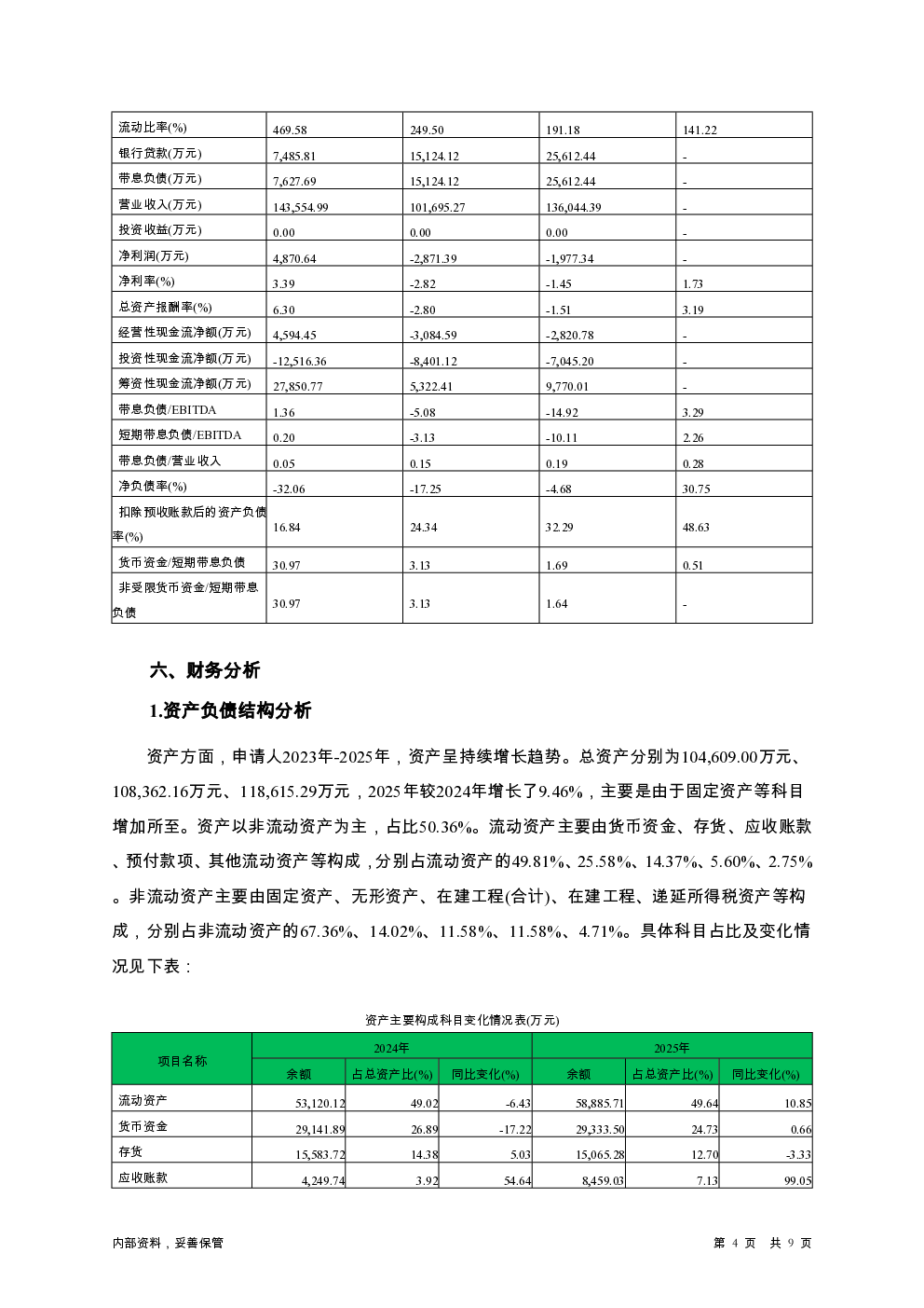 预览图-4