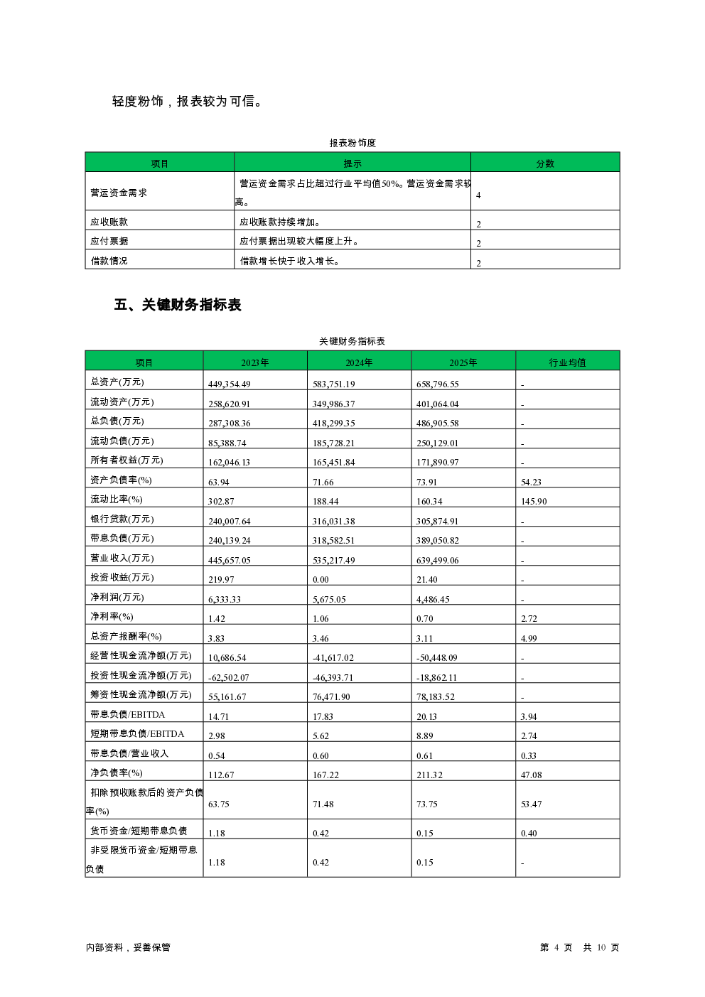 预览图-4