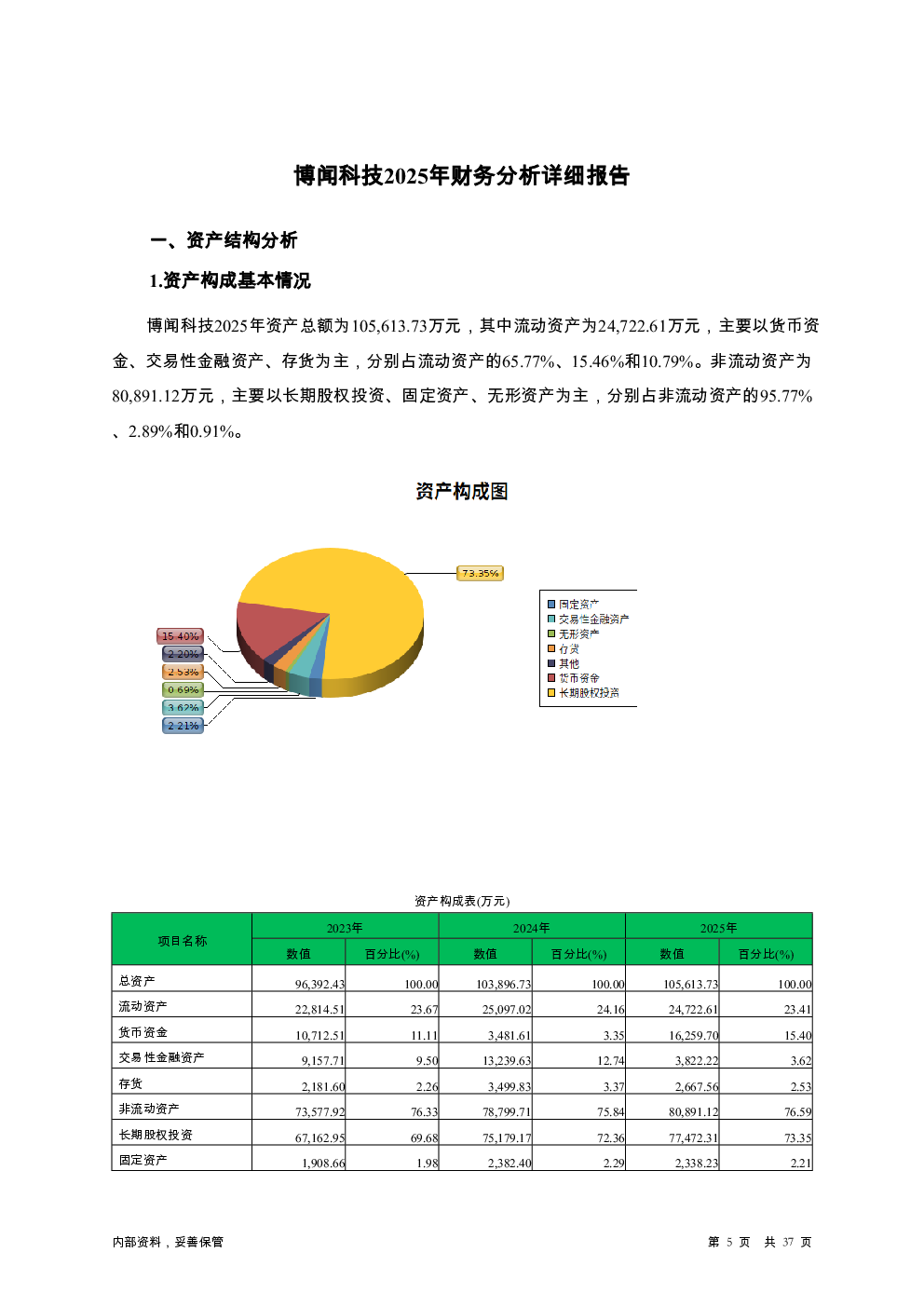 预览图-5