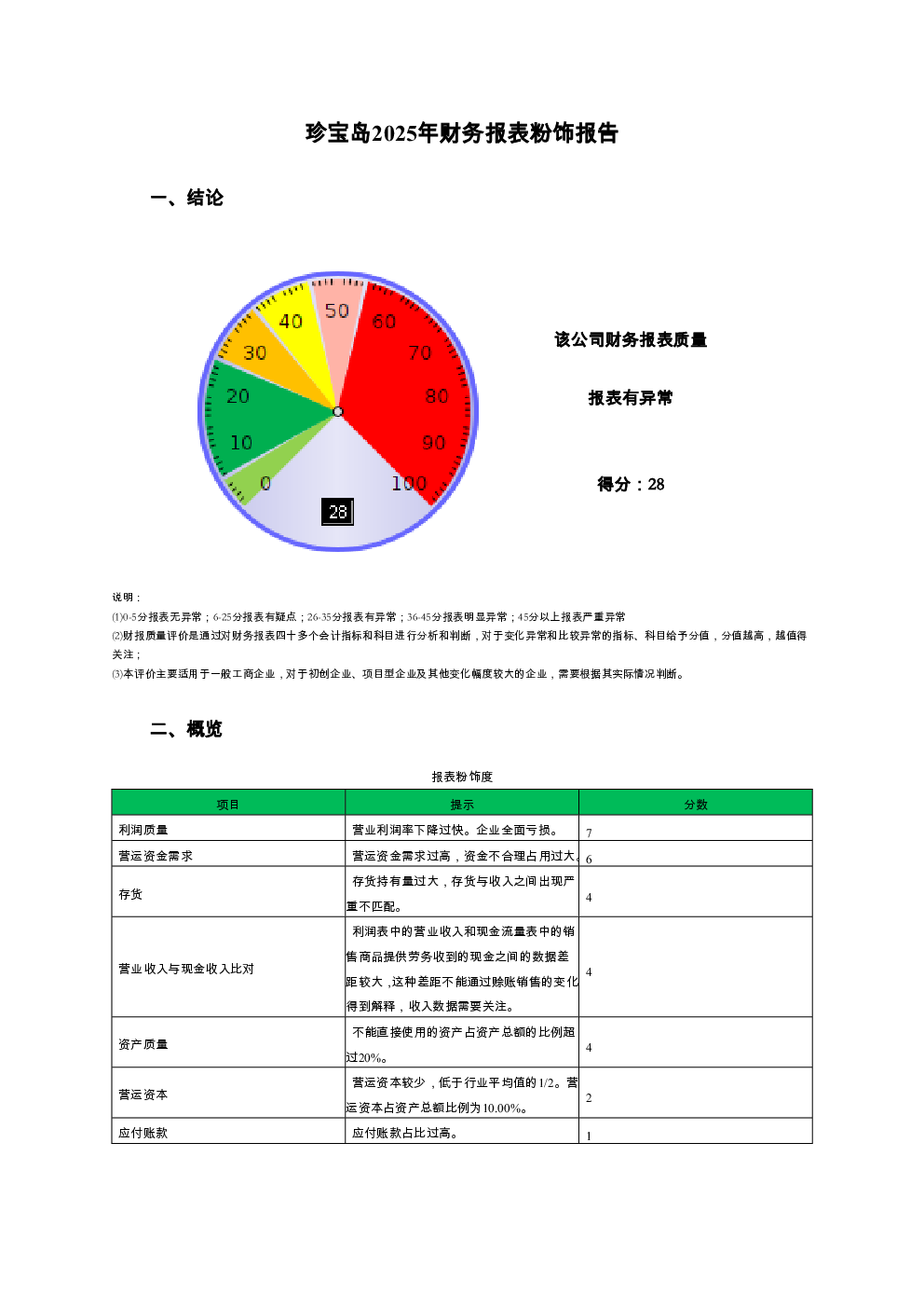 预览图-3