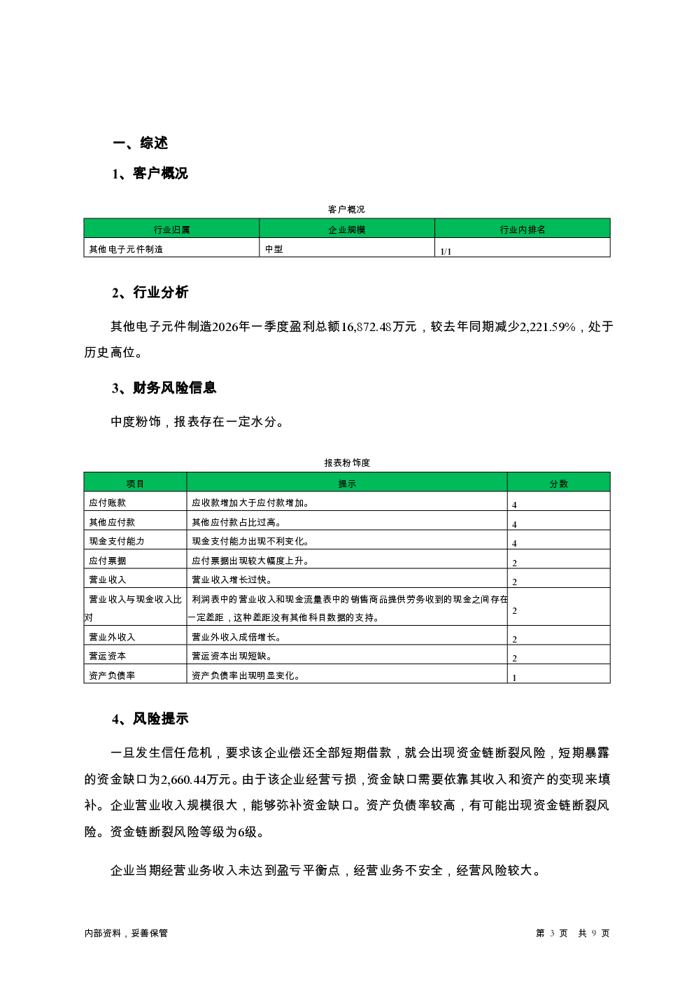 预览图-3