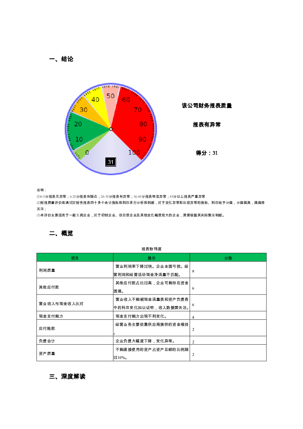 预览图-2