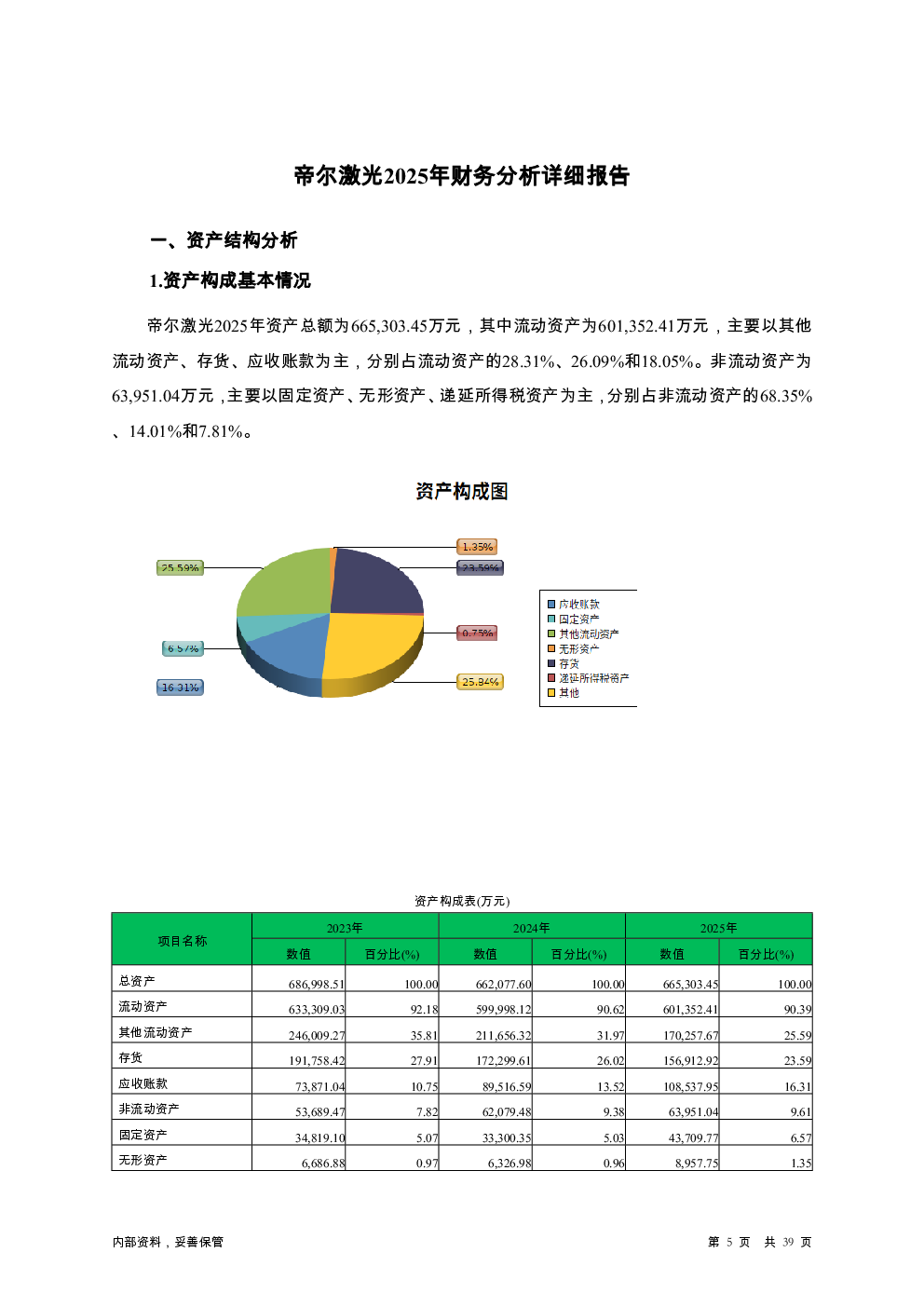 预览图-5